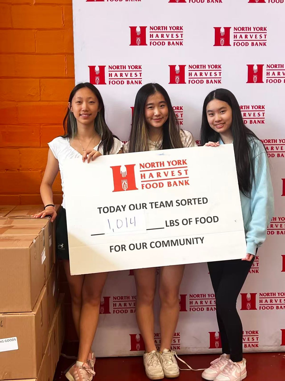 Team members holding a sign showing the amount of food they sorted